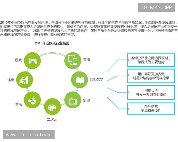 LNG战队在英雄联盟赛事中的运营策略分析与成败得失探讨