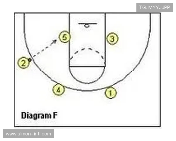 北京街舞队快攻战术分析与表现评估探讨