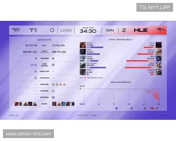 英雄联盟实力排行榜更新TES战队排名第九引发热议 英雄联盟实力排行榜更新TES战队排名第九引发热议