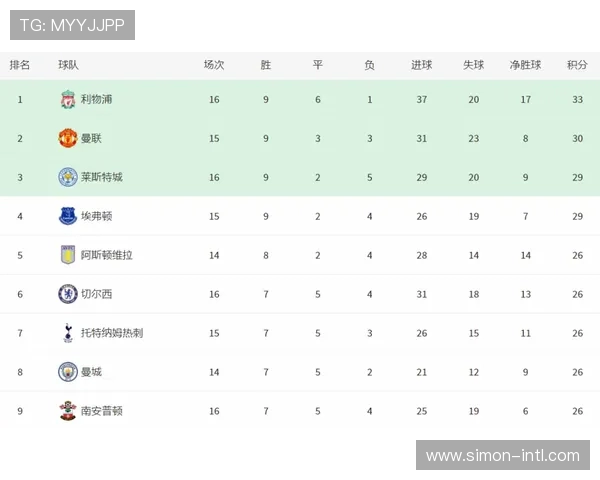 西安排球队在选拔赛积分榜上以66分稳居第一名，领先对手显著