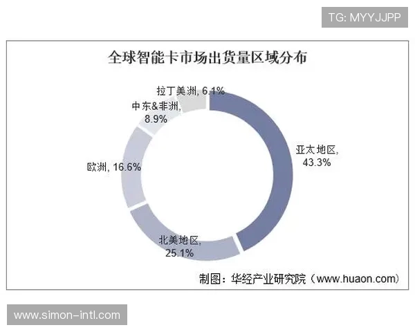 探索现代足球俱乐部运营模式创新与青训体系协同发展的路径新趋势